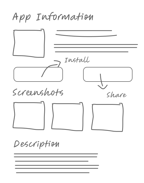 Your startup idea