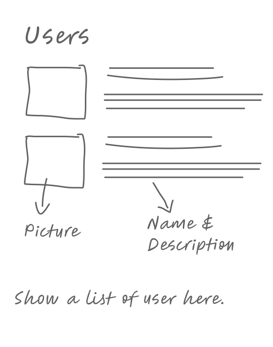 Customer Idea