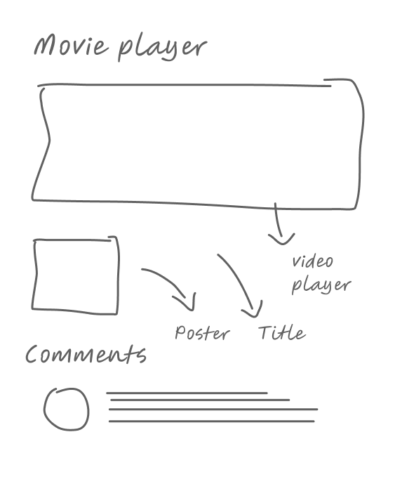 enterprise app