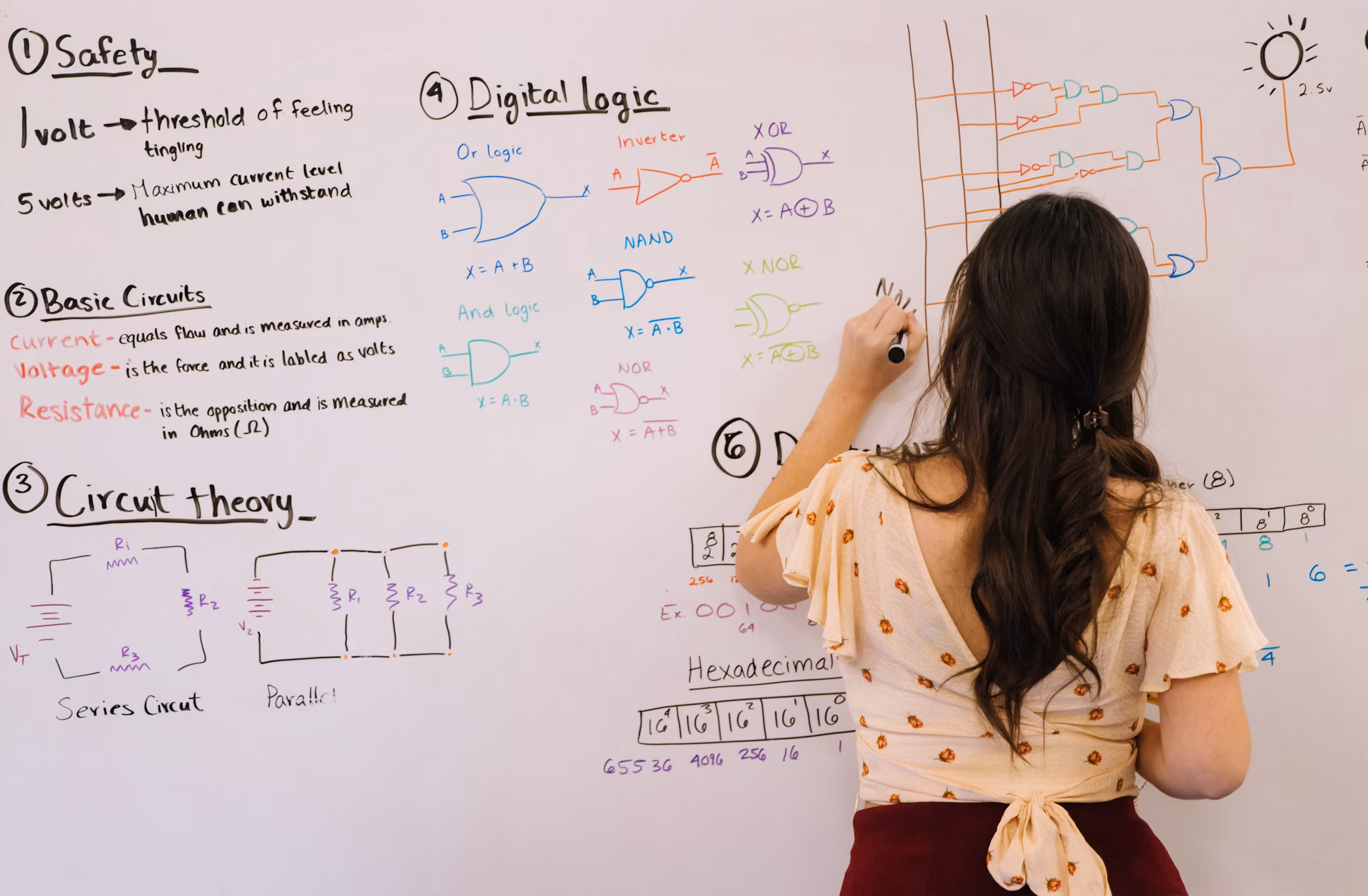 From Concept to Reality: Optimizing Course Delivery for Educational Institutions